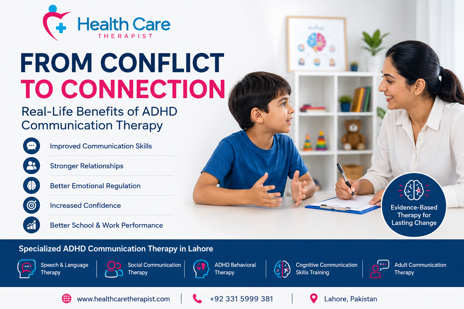 Expert ADHD Communication Therapy in Lahore